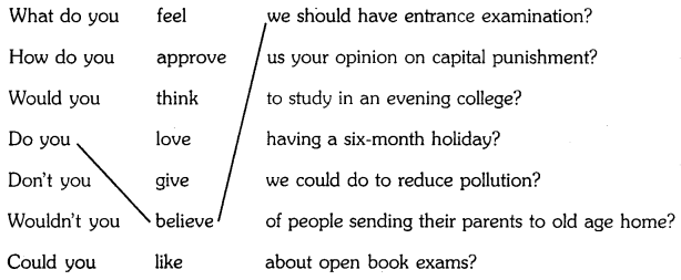 OU Degree 1st Sem English Unit 3 Vocabulary, Grammar 7