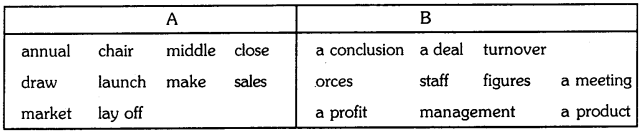 OU Degree 1st Sem English Unit 4 Vocabulary, Grammar 1