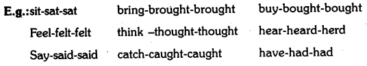 OU Degree 5th Sem English Unit 2 Vocabulary, Grammar 5