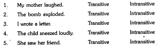 OU Degree 5th Sem English Unit 2 Vocabulary, Grammar 8