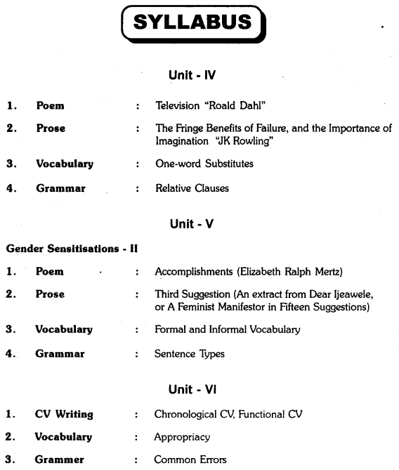 Osmania University Degree 3rd Year 6th Sem English Syllabus